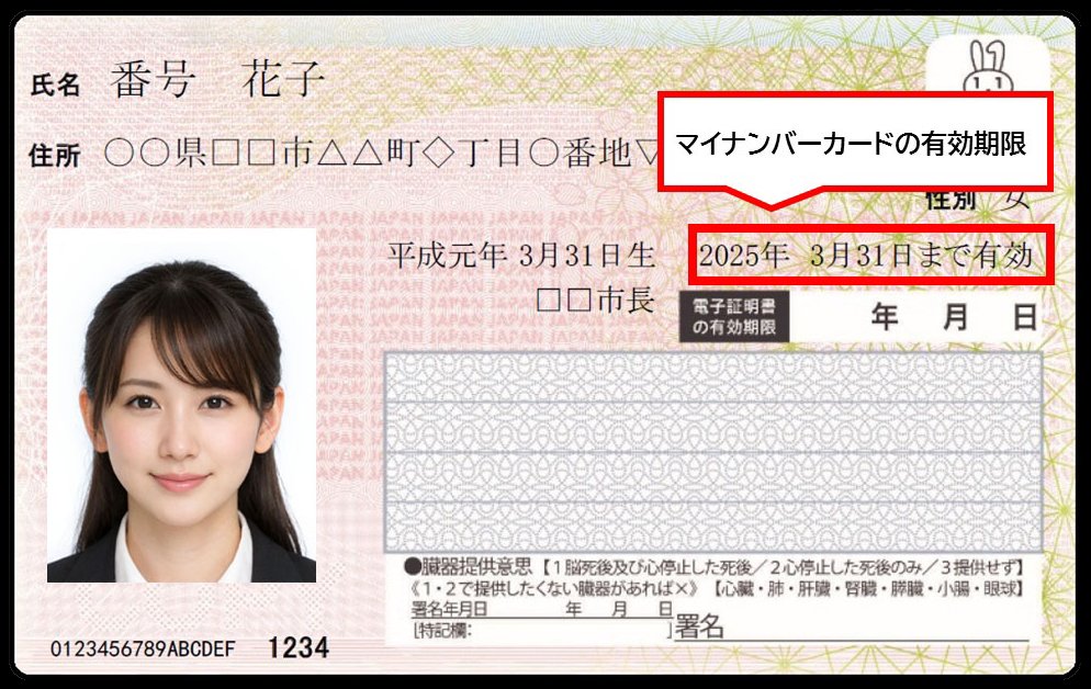 マイナンバーカード